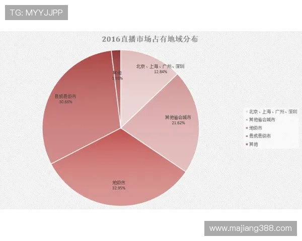 东莞公共2台直播最新节目实时观看指南